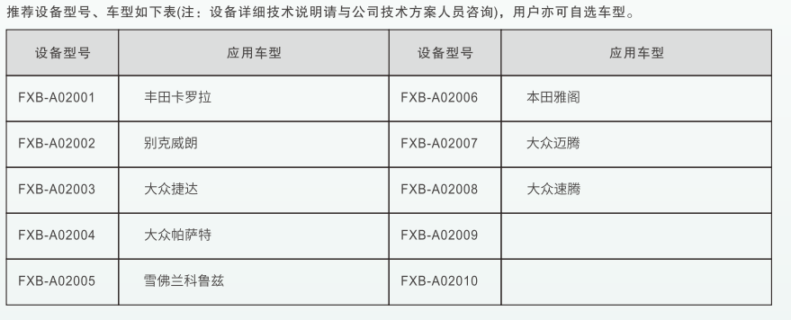 深圳風(fēng)向標(biāo)教育資源股份有限公司