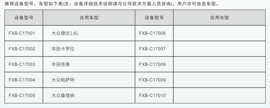 深圳風(fēng)向標(biāo)教育資源股份有限公司