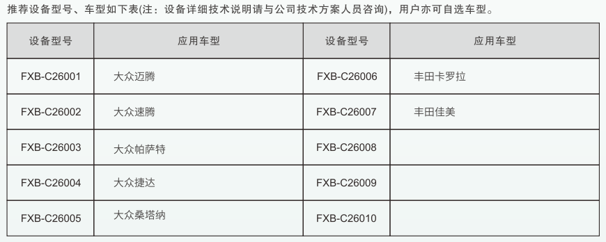 深圳風(fēng)向標(biāo)教育資源股份有限公司