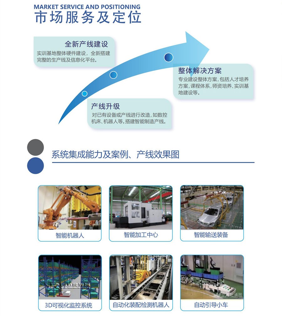 深圳風向標教育資源股份有限公司