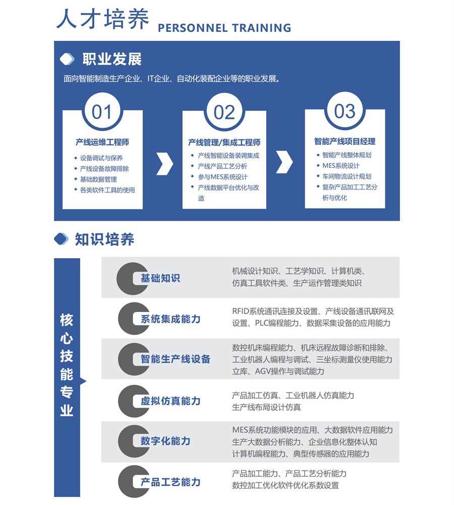 深圳風(fēng)向標教育資源股份有限公司