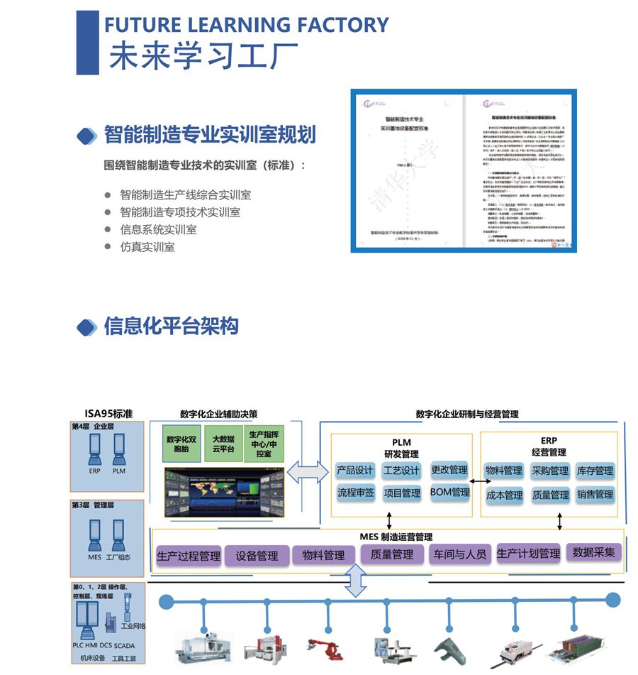 深圳風(fēng)向標(biāo)教育資源股份有限公司