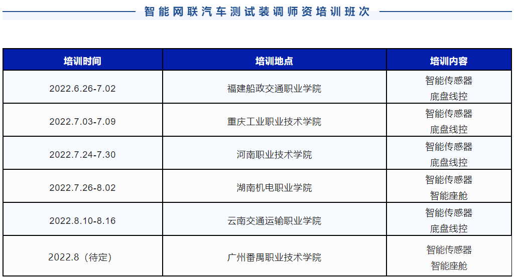 深圳風(fēng)向標(biāo)教育資源股份有限公司