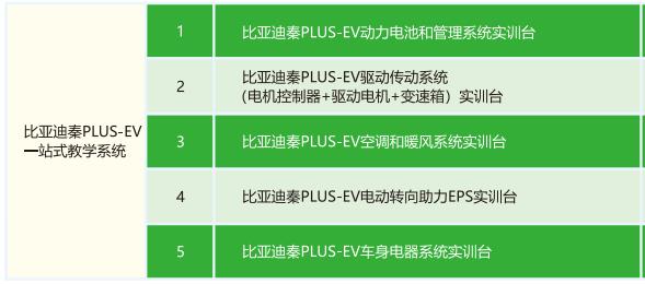 深圳風(fēng)向標(biāo)教育資源股份有限公司