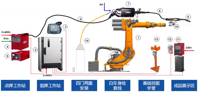 深圳風向標教育資源股份有限公司