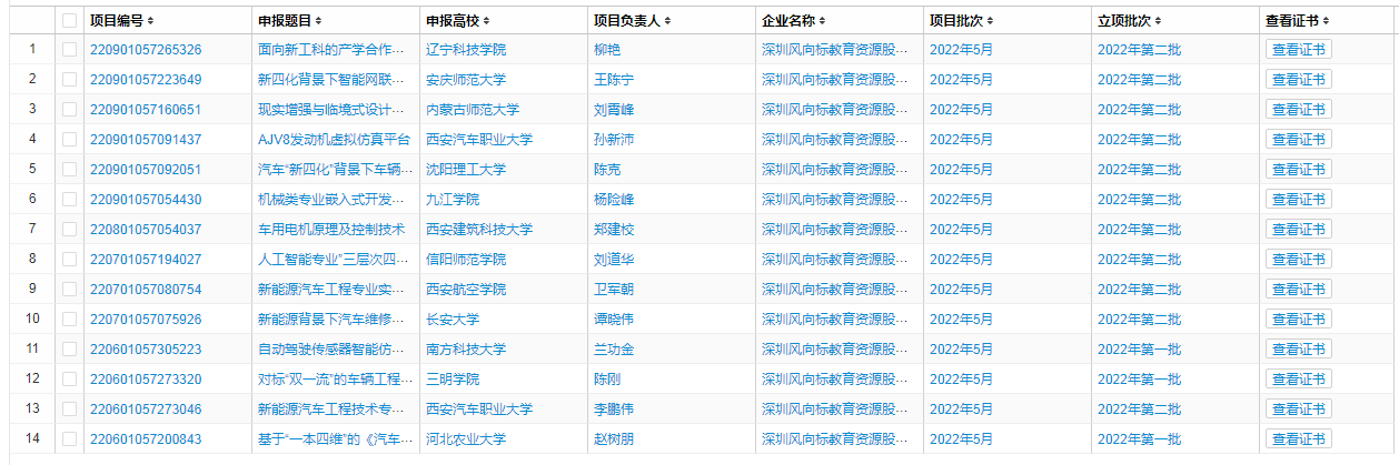 深圳風向標教育資源股份有限公司