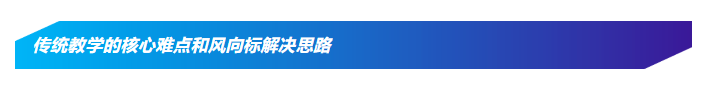 深圳風(fēng)向標(biāo)教育資源股份有限公司