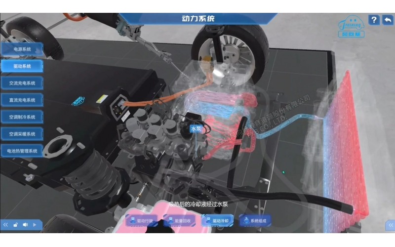 純電動汽車動力系統(tǒng)虛擬結構原理展示臺（秦PLUS EV）